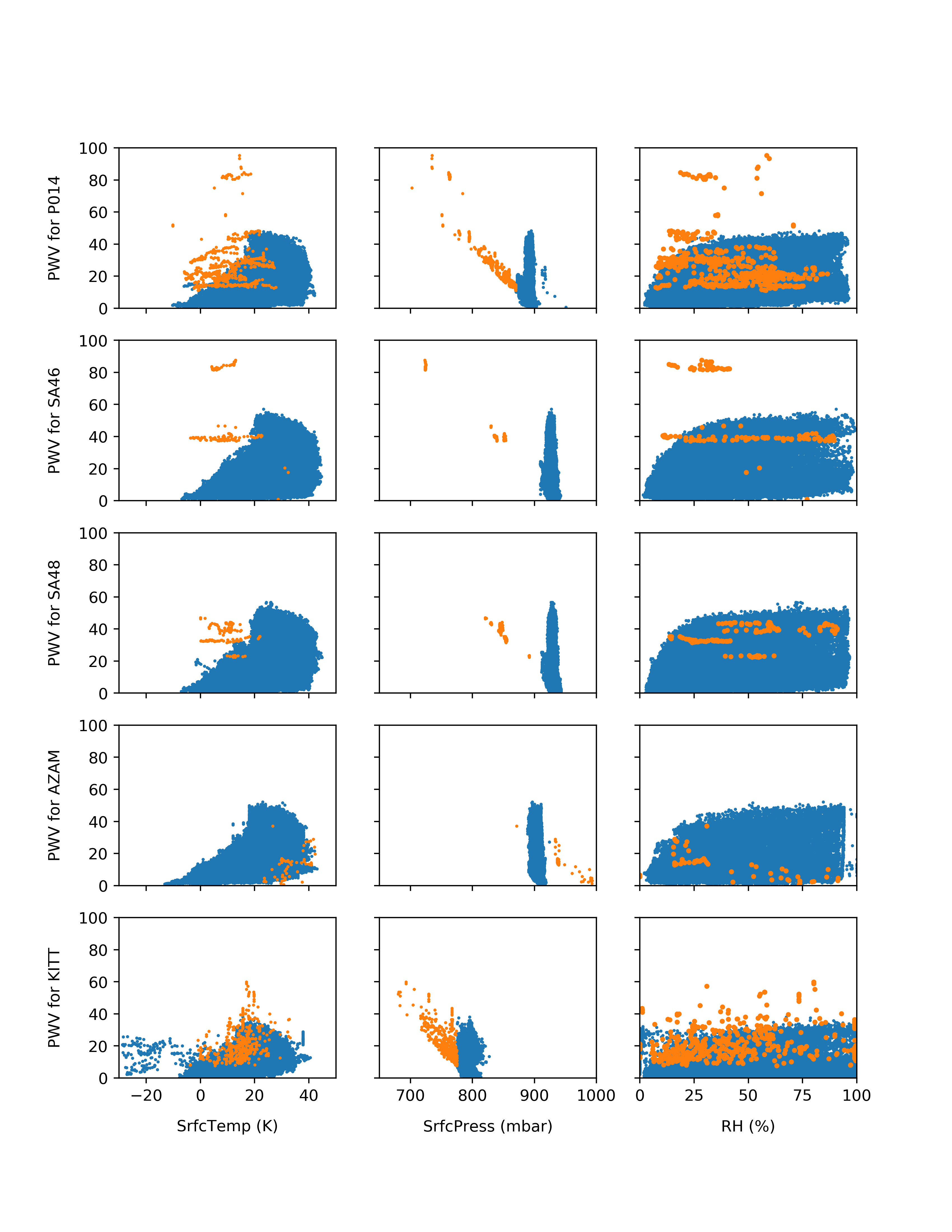 _static/data_cuts.png